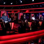 «The Voice of Greece»: Τα Blind Auditions ολοκληρώνονται